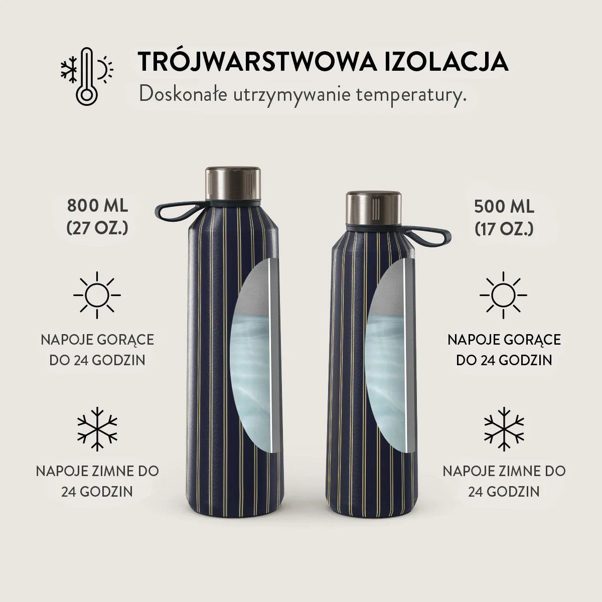 Zdjęcie produktu 6