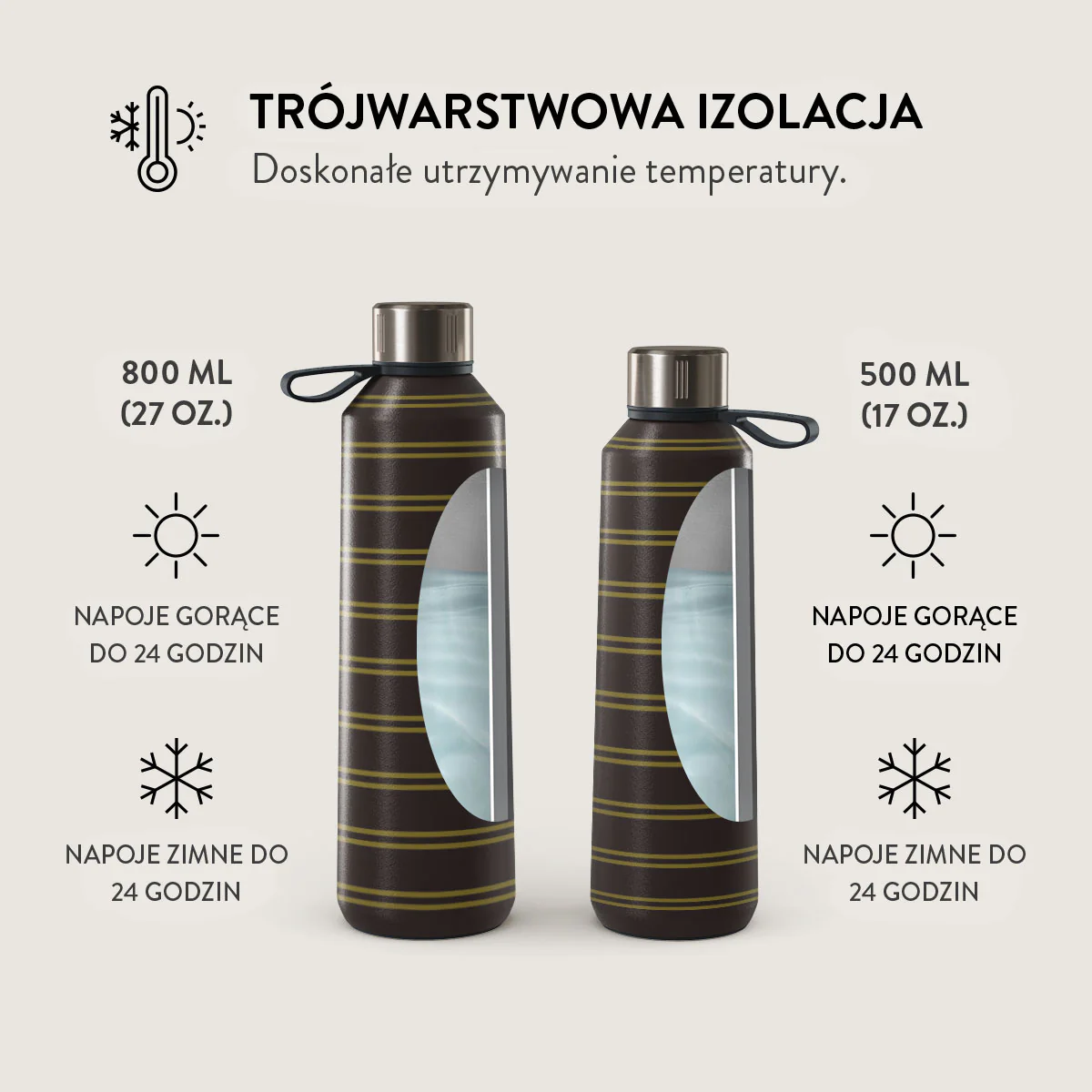 Zdjęcie produktu 6