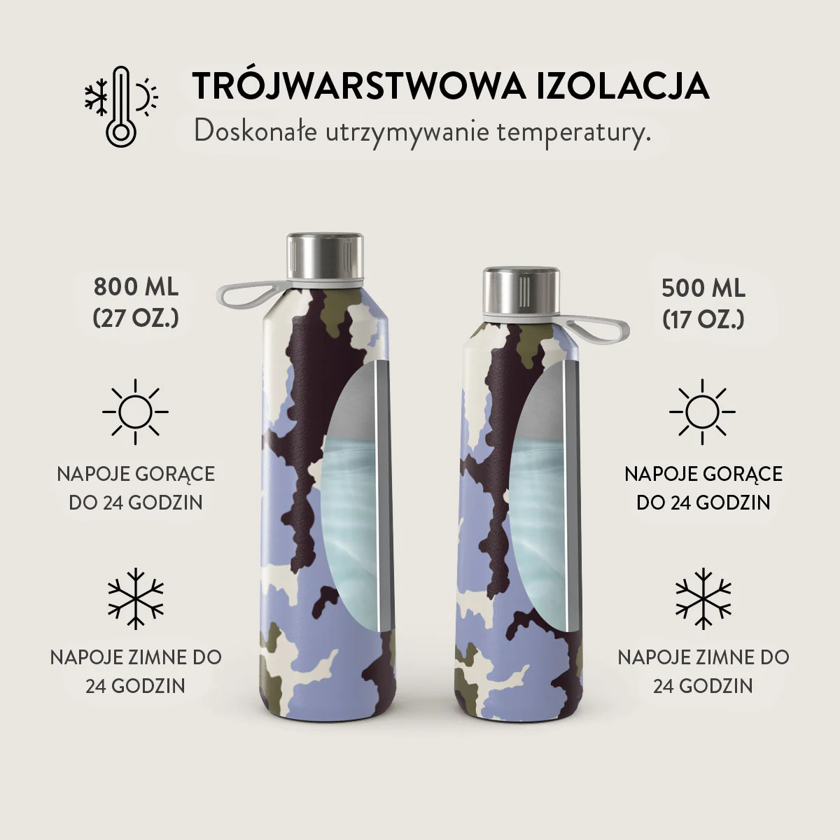 Zdjęcie produktu 6