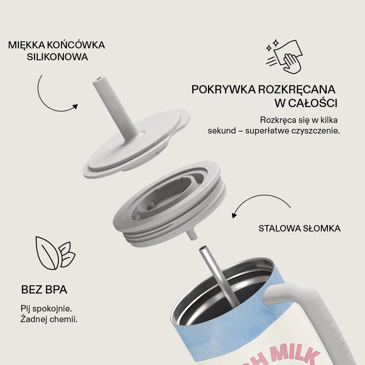 Zdjęcie produktu 6