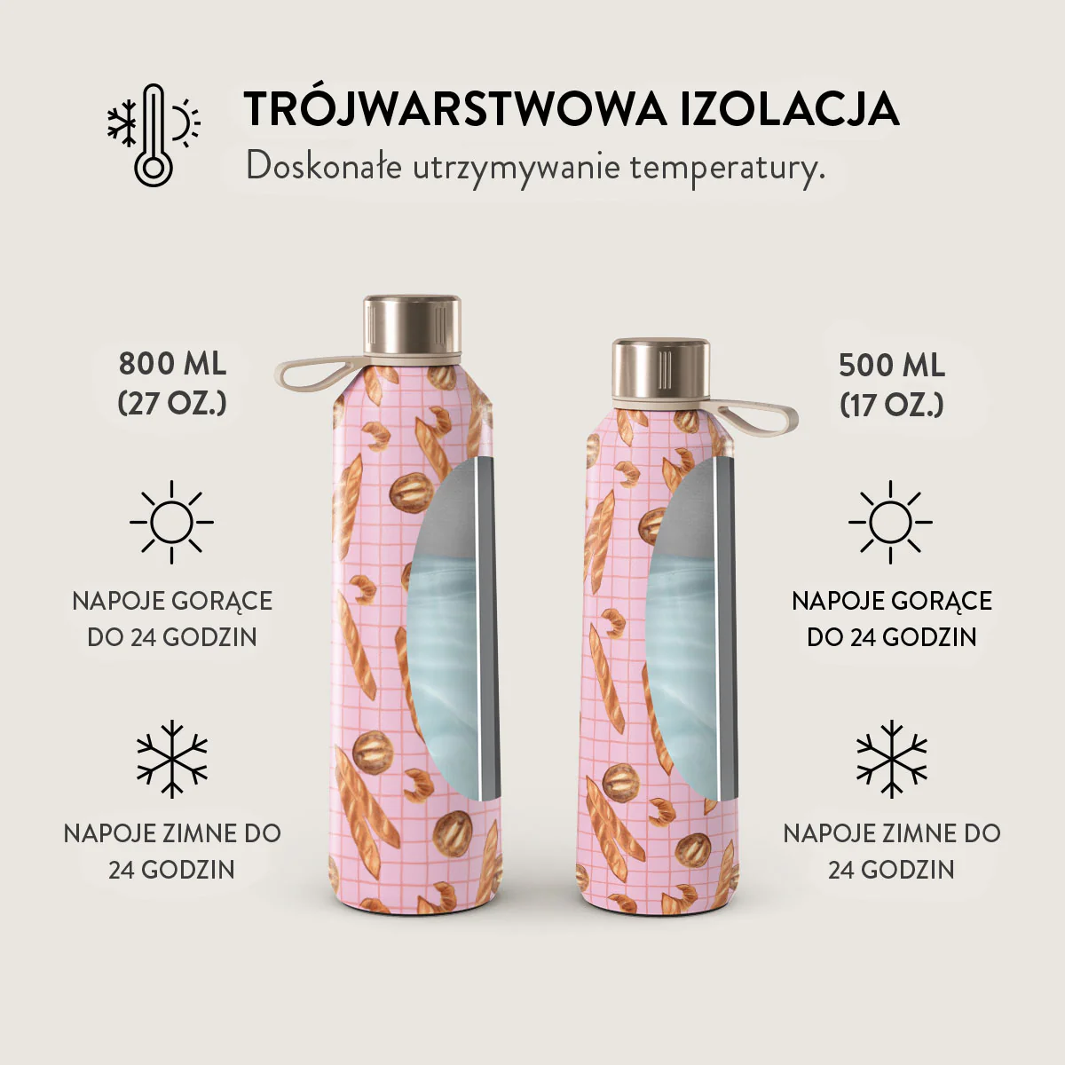 Zdjęcie produktu 6