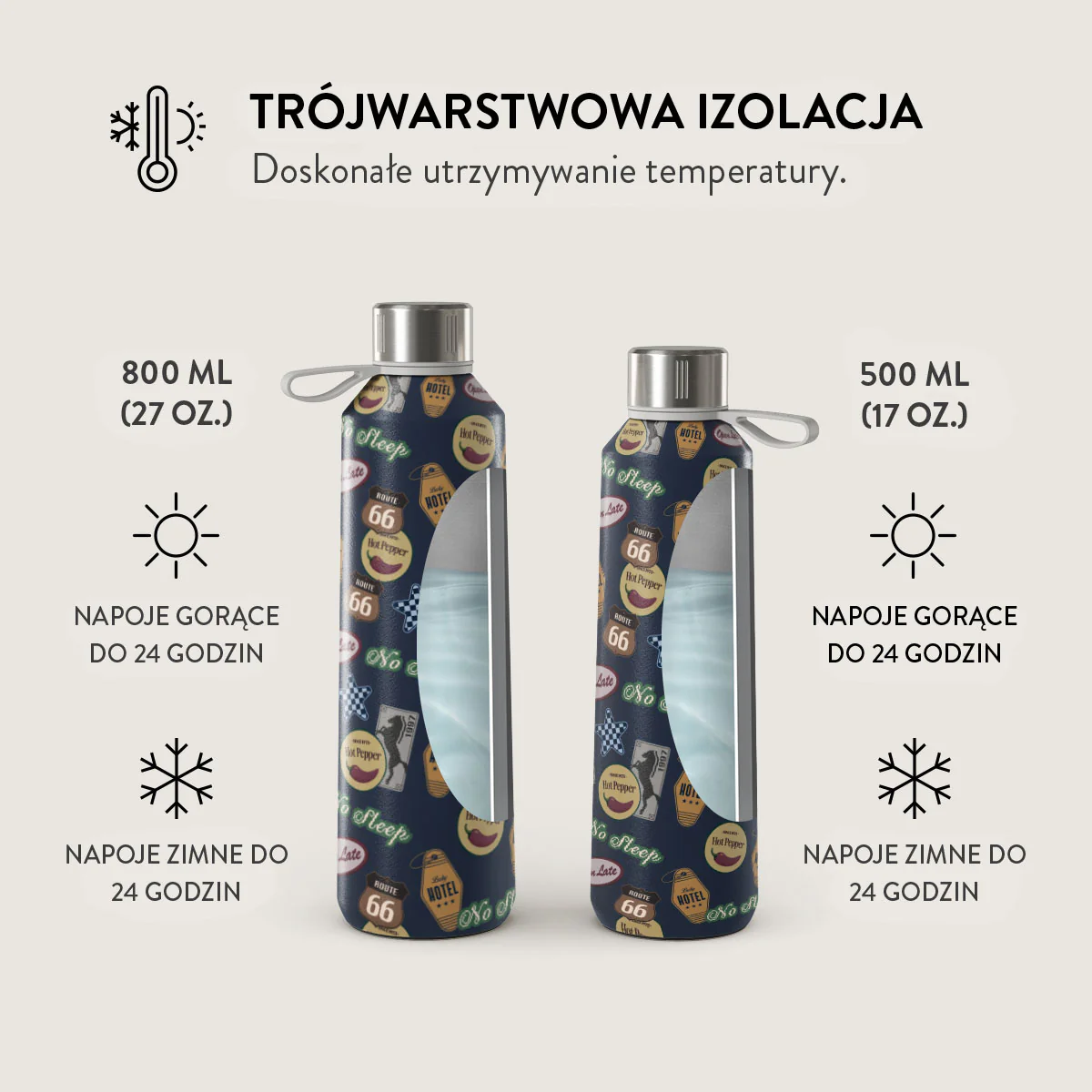 Zdjęcie produktu 6