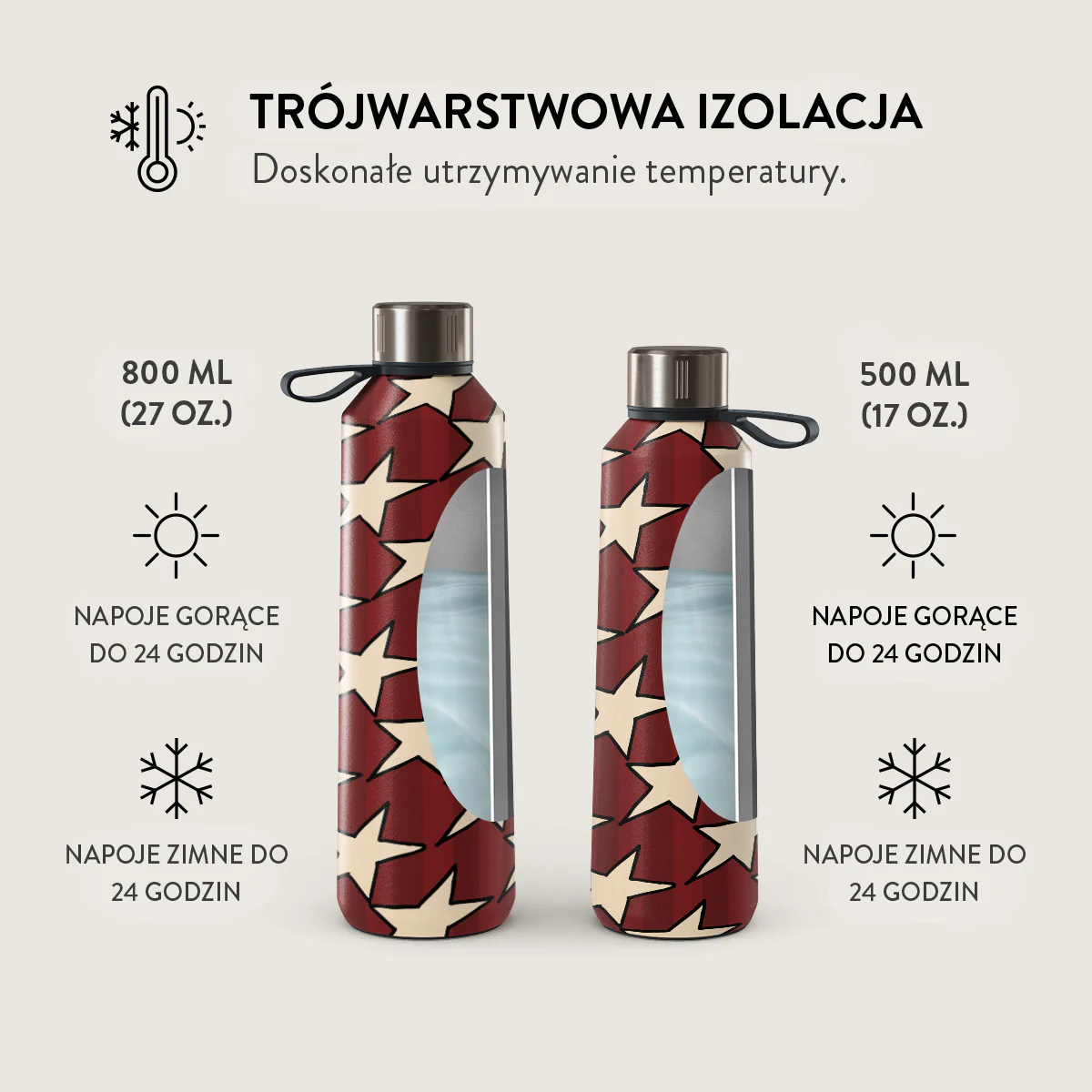 Zdjęcie produktu 6