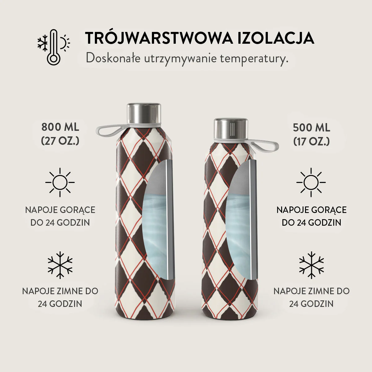 Zdjęcie produktu 6